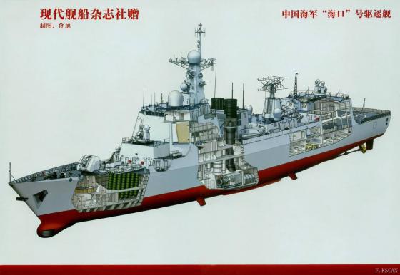 Type_052C_Luyang-II class_3D